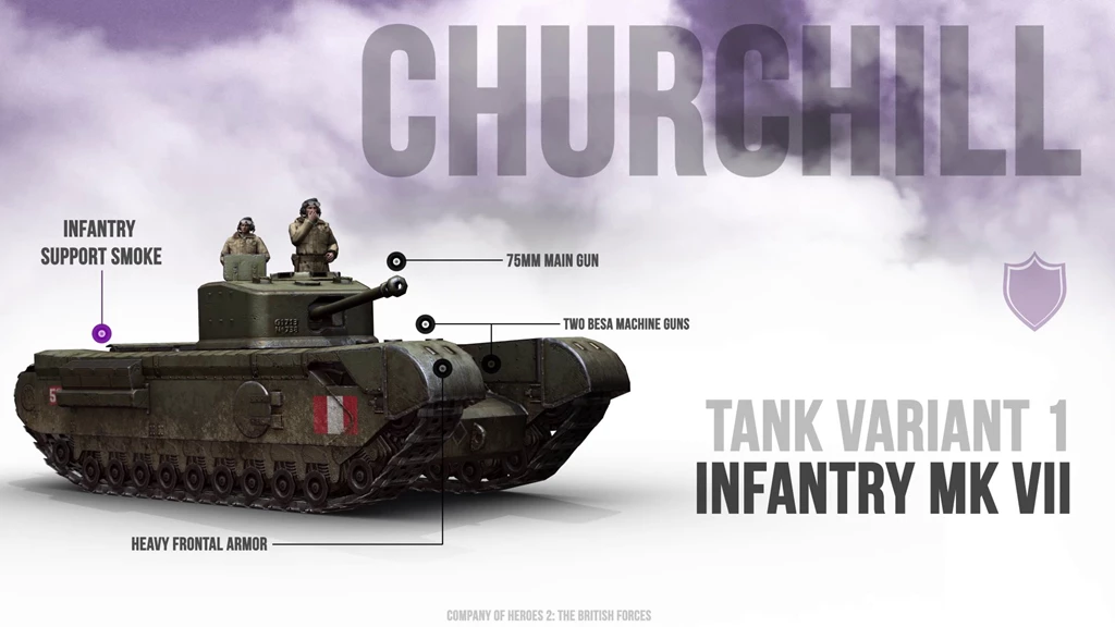 Company Of Heroes 2: The British Forces 'Know Your Units' Video ...