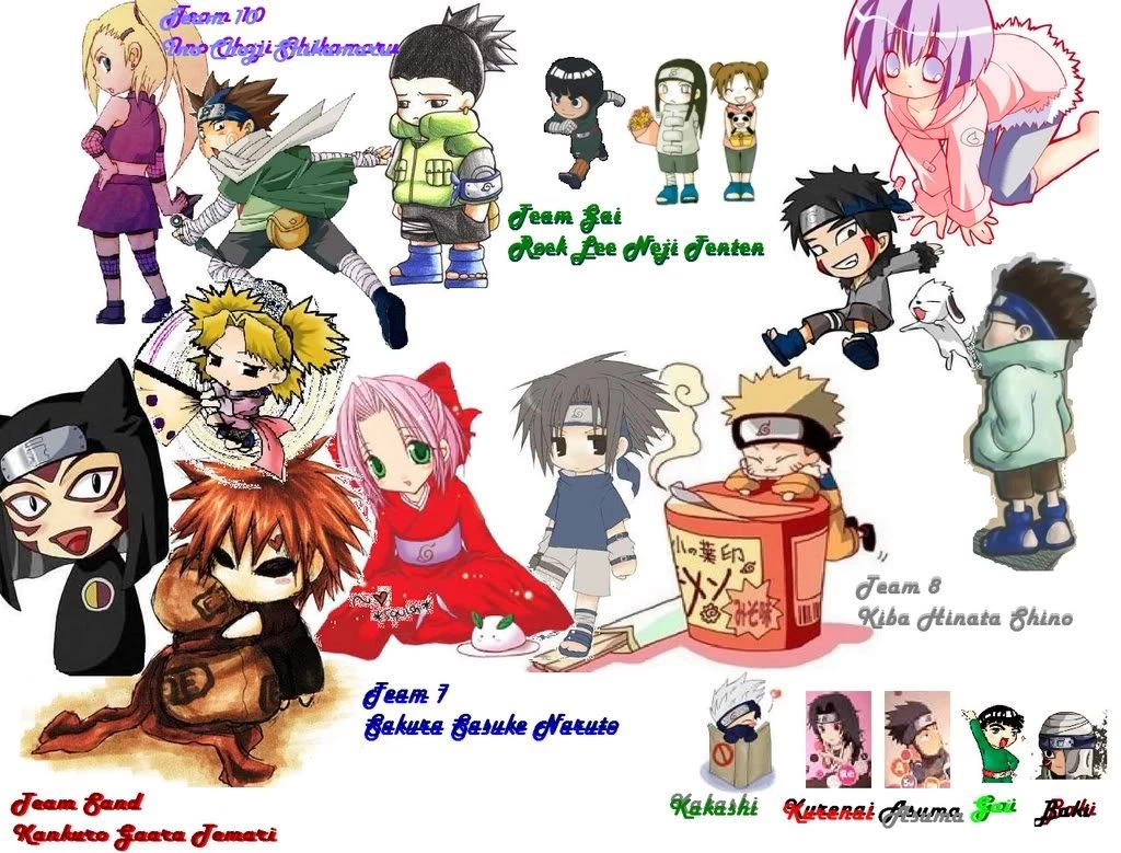 Naruto Chibi