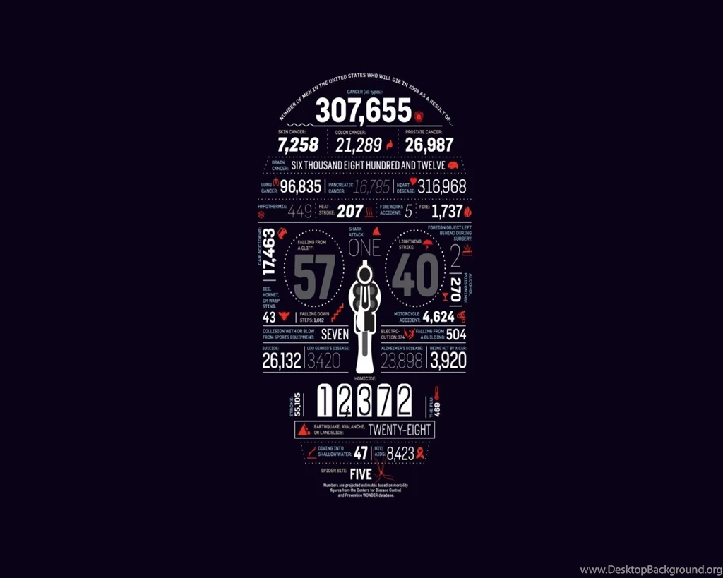 50 Mind Blowing HQ Dark Wallpapers Collections   SparkyHub