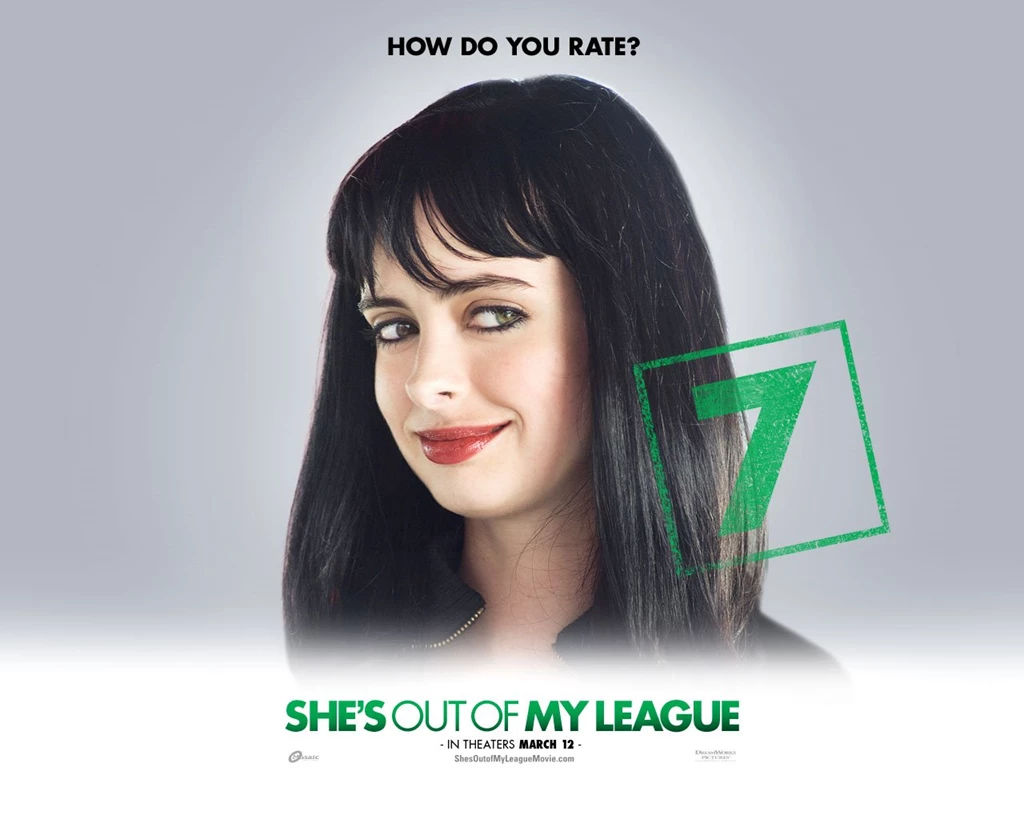 Image Gallary 9: Krysten Ritter Beautiful Wallpapers Collection