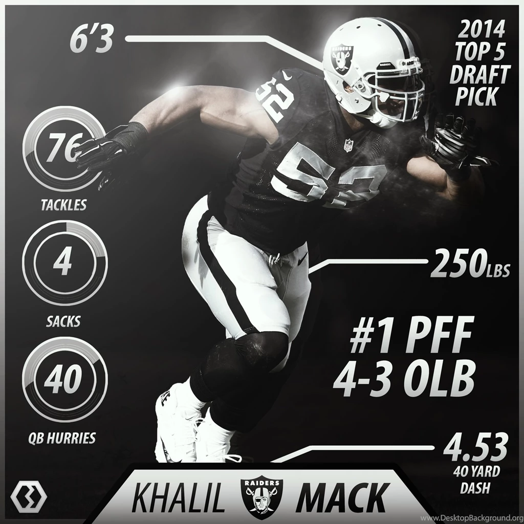 Khalil Mack Wallpapers By BengalDesigns By Bengalbro On DeviantArt