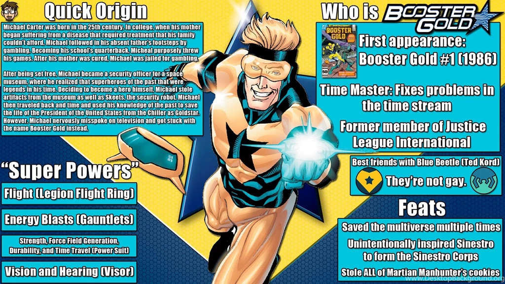I Made A Little Infographic On My Favorite Hero, Booster Gold ...