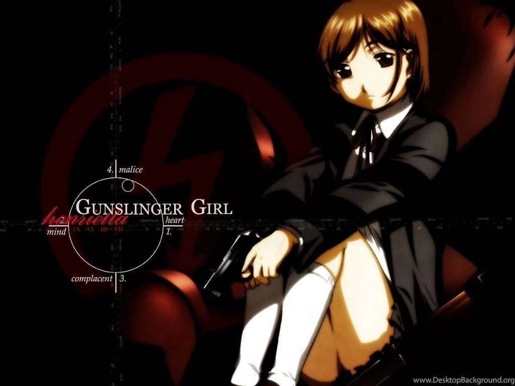 Wallpapers Gunslinger Girl Anime Image