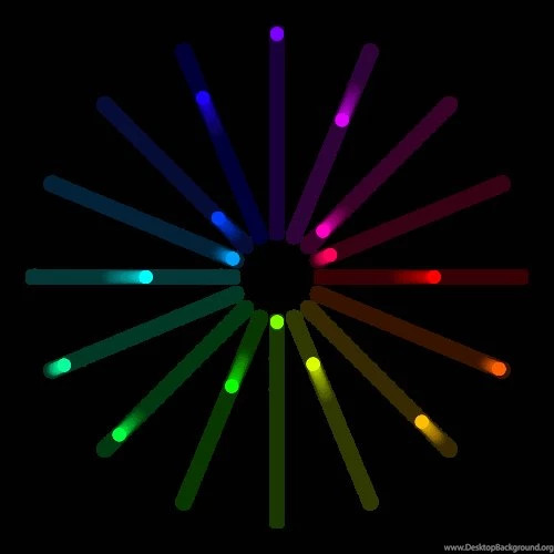There Is No Rotational Movement In This. : Woahdude