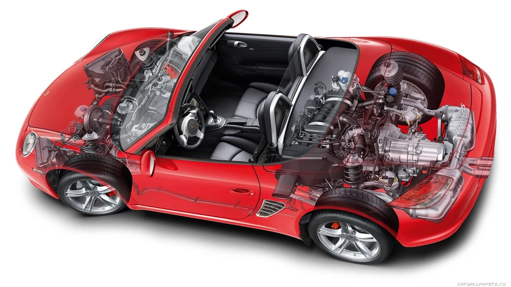 Car Wallpapers Porsche Boxster S 2009 2