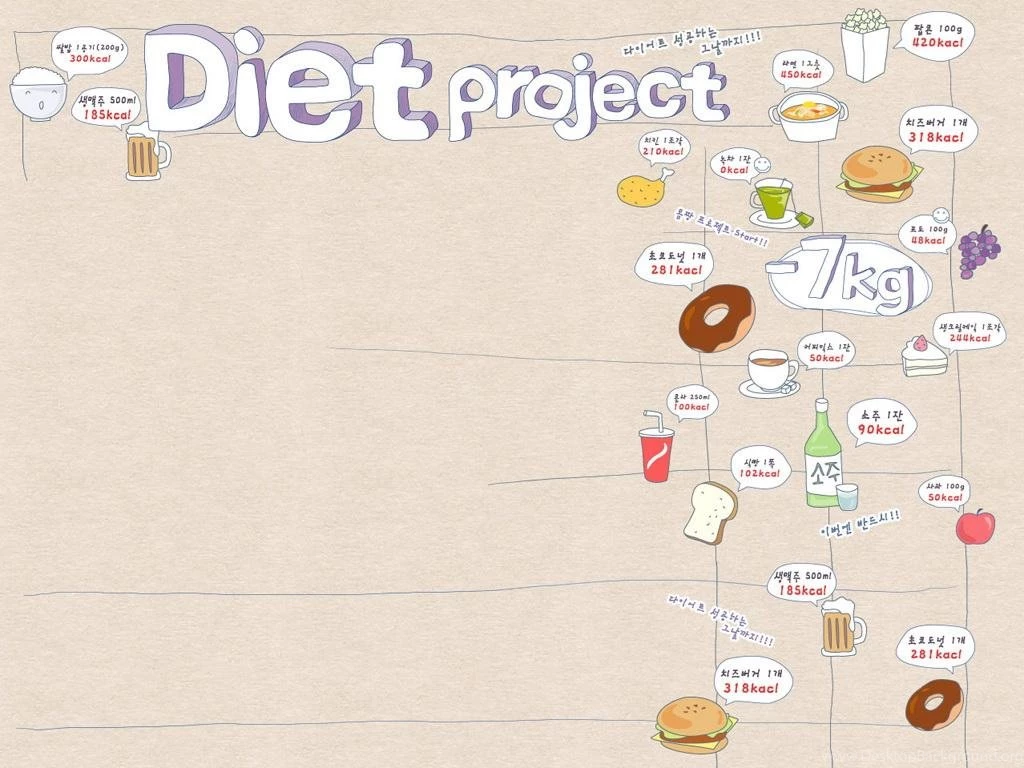 DIET PROJECT WALLPAPER (