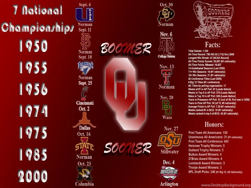 Desktop Backgrounds...2010 OU Football Schedule [Archive ...