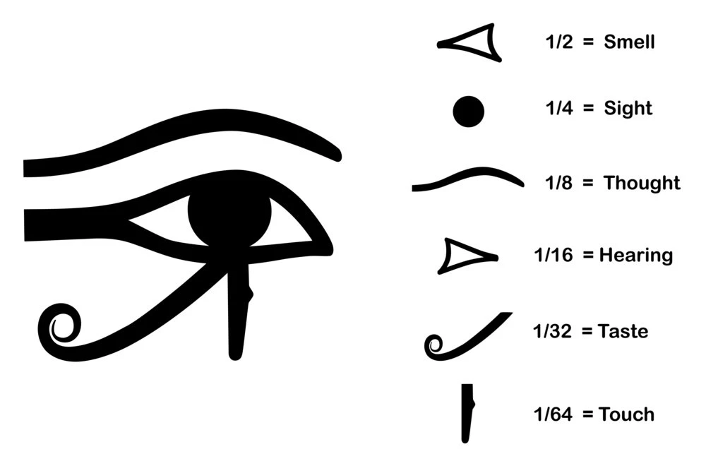 230927 Eye Of Horus 624x390px By Josh McGrotty