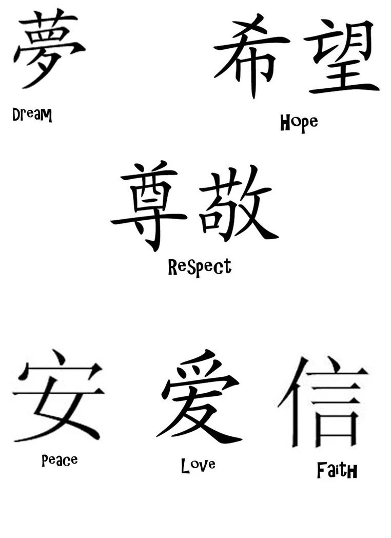 Chinese Symbols By Randomly insane com On DeviantArt