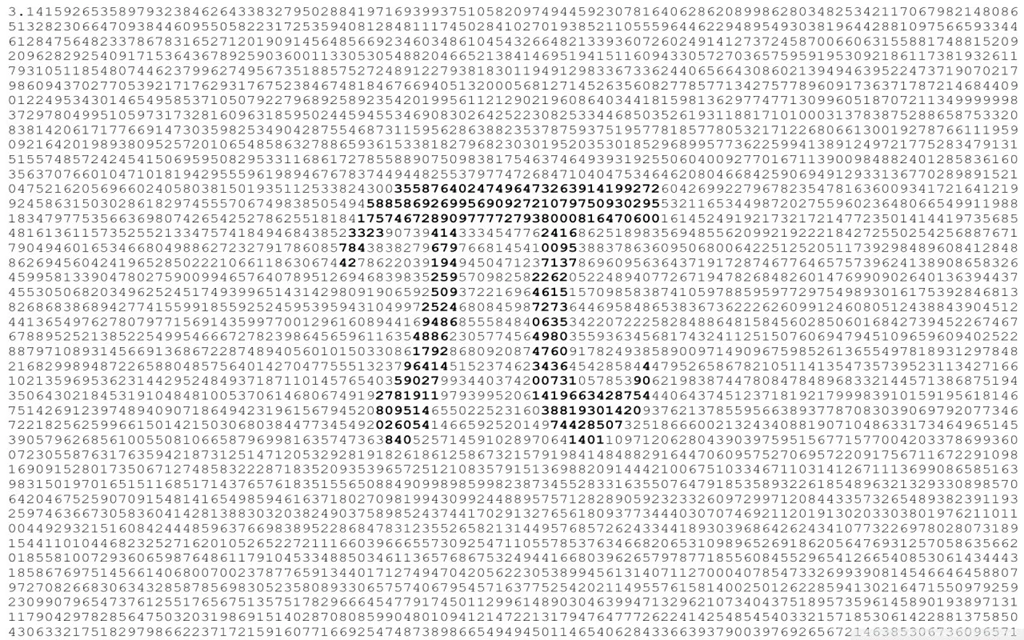 PI HD Desktop Wallpapers : High Definition : Fullscreen : Mobile