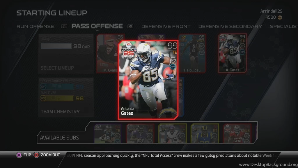 Madden 25 Edition Antonio Gates Player Review