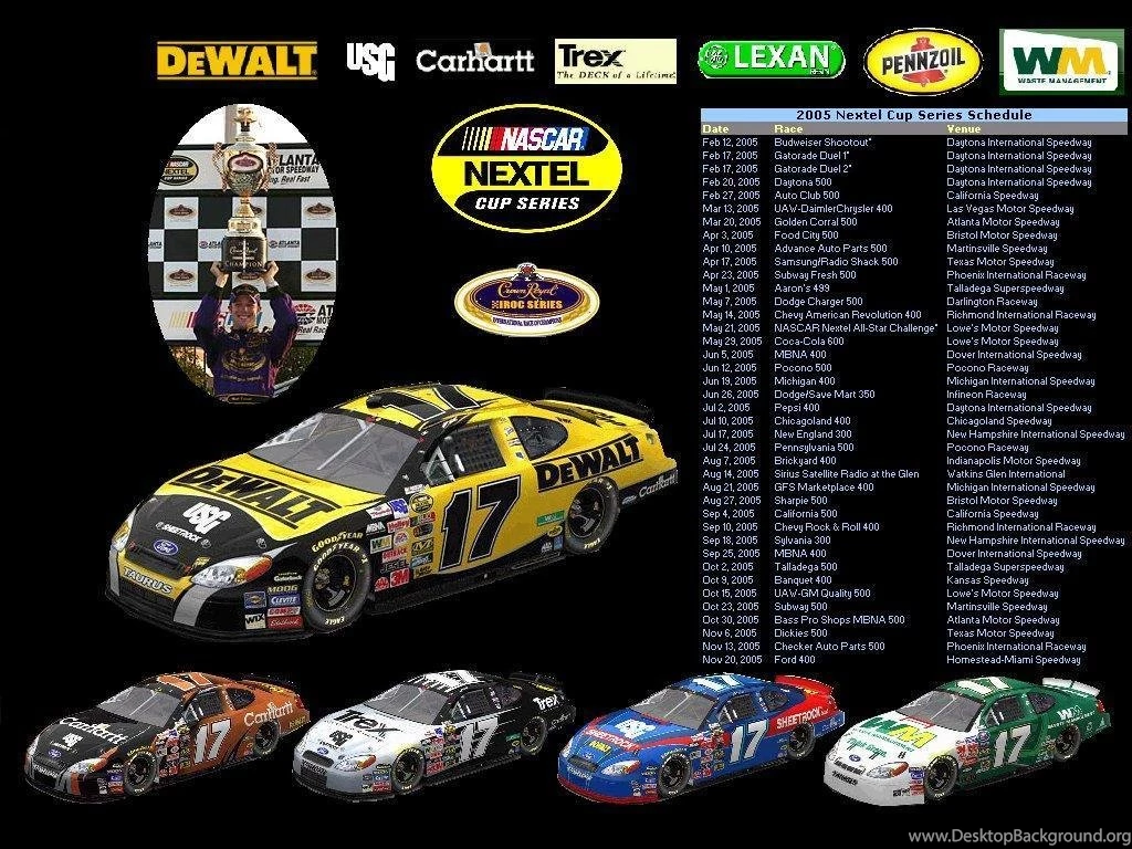 Matt Kenseth Matt Kenseth Wallpapers (9249797) Fanpop