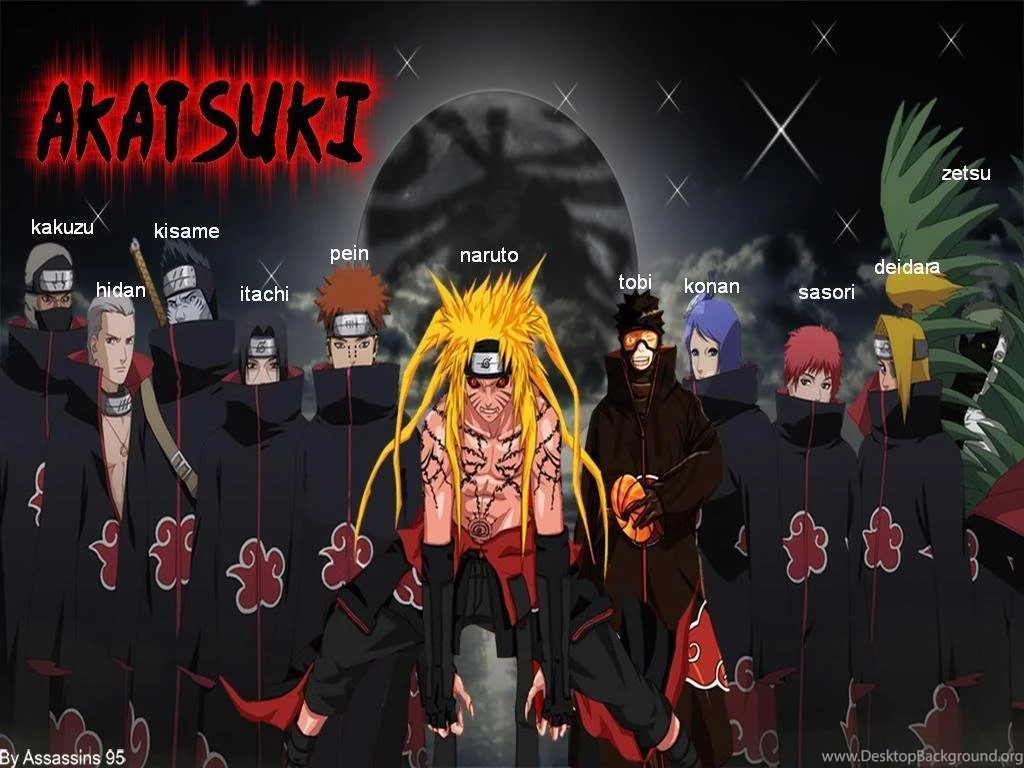Naruto Akatsuki Member Wallpaper