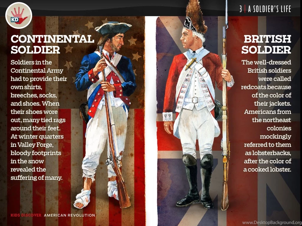 American Revolution By KIDS DISCOVER Educator Review