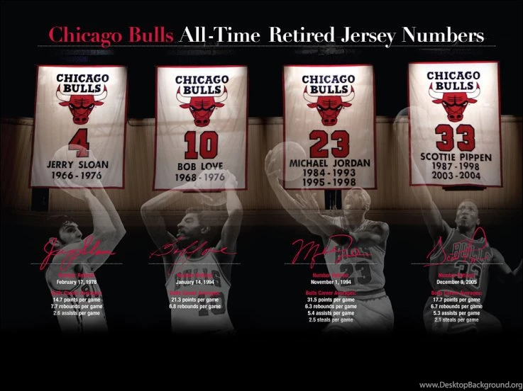 Chicago Bulls Jersey Wallpapers Streetball