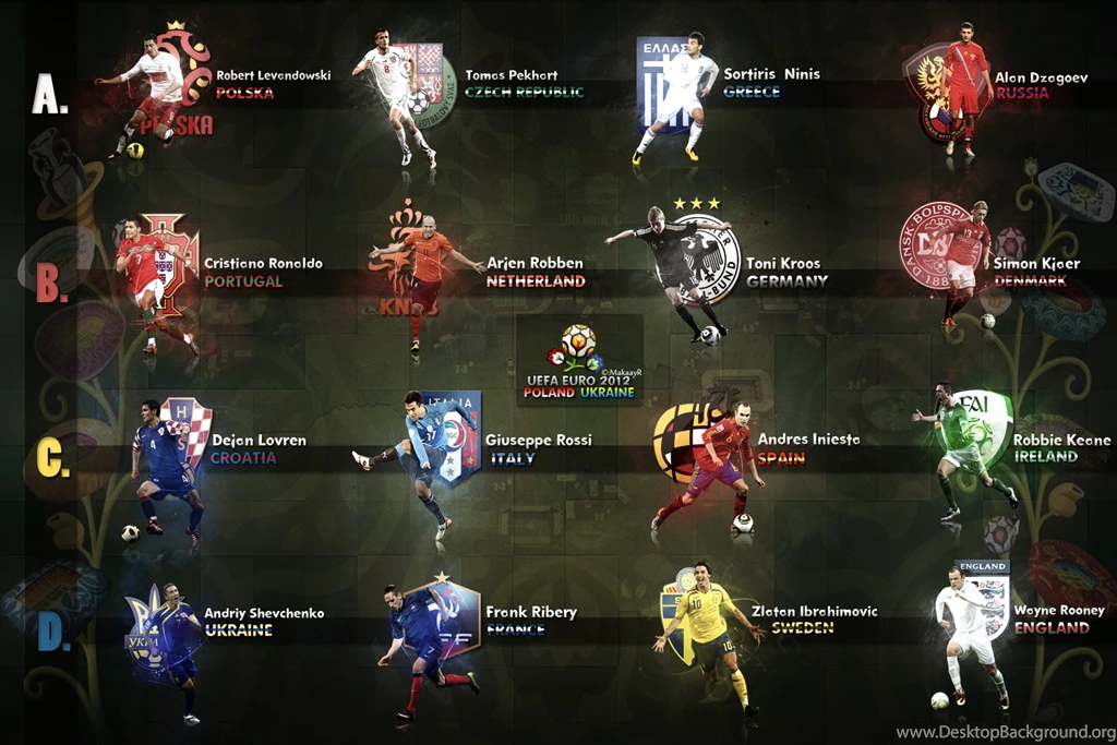 UEFA Euro 2012 Wallpapers Fond D'écran HD Wallpapers HQ