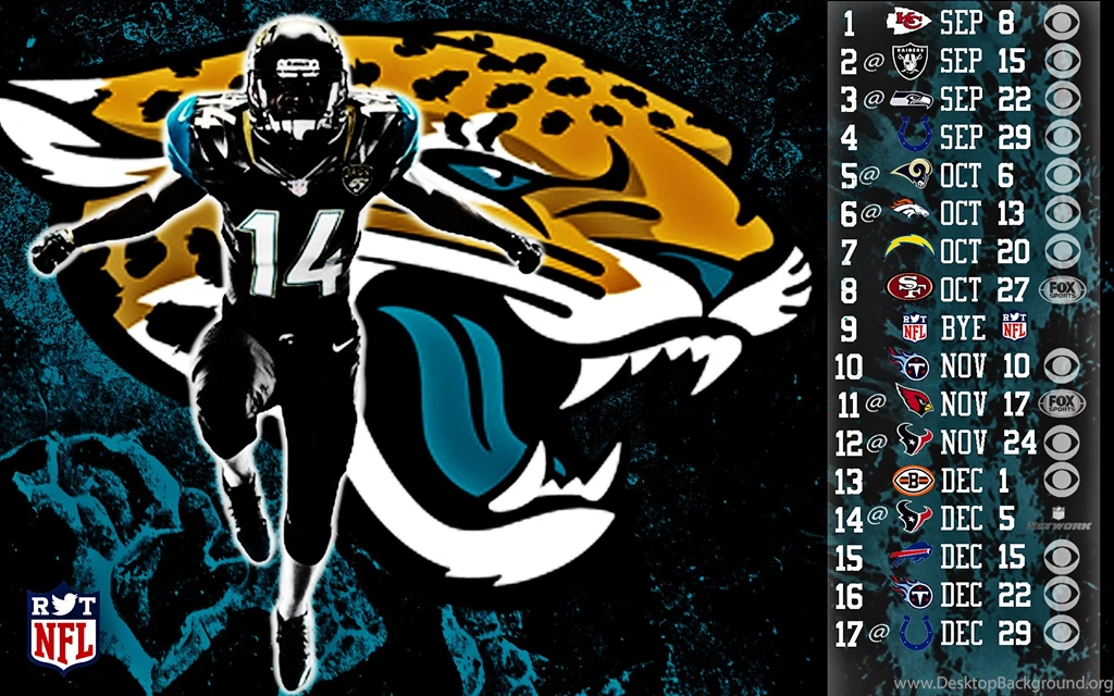 2014 Jacksonville Jaguars Wallpaper, Jacksonville Jaguars ...