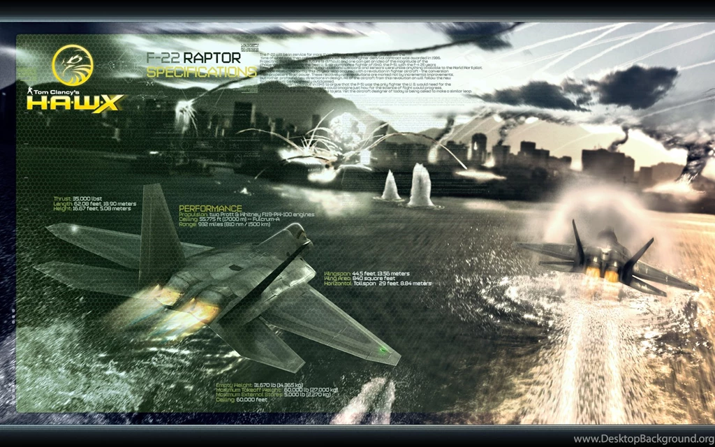 Tom Clancy's HAWX 4