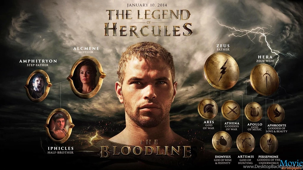 The Legend Of Hercules (2014)