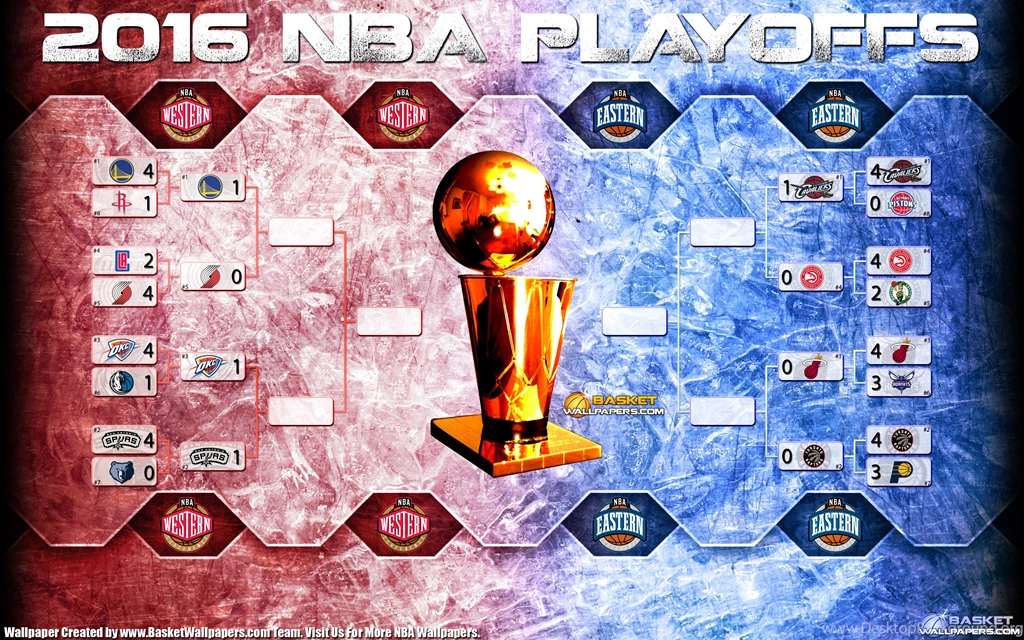 NBA Wallpapers