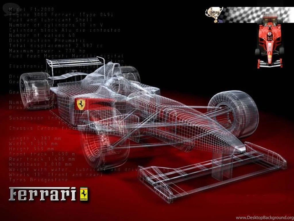 F1 Ferrari Wallpapers « CarPics 21