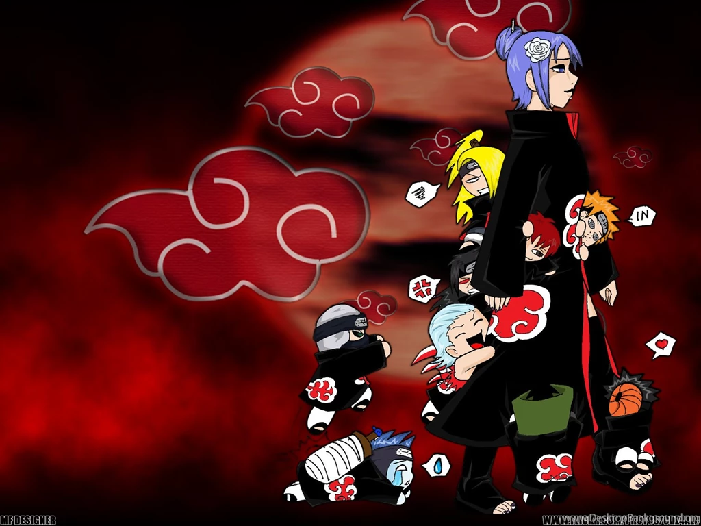 Naruto HD Wallpapers