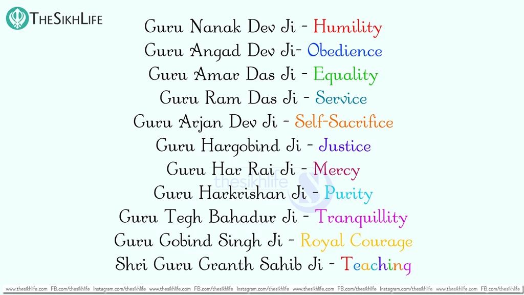 Wallpapers Sikhism Wallpapers Cave