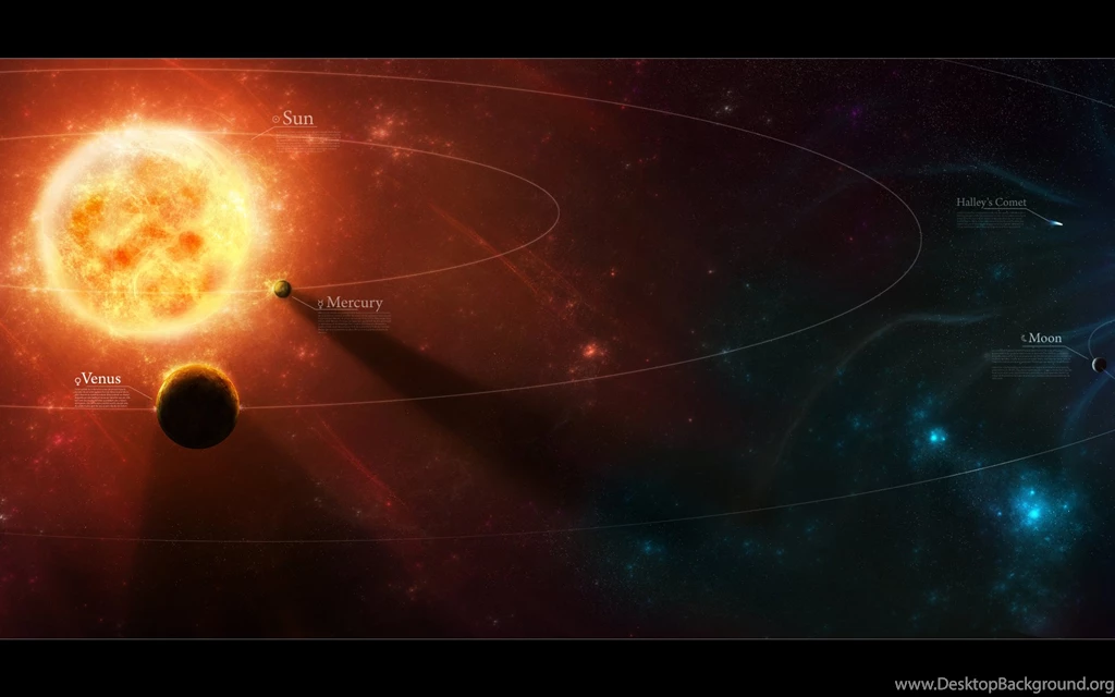 Solar System Planets Wallpapers (page 2) Pics About Space