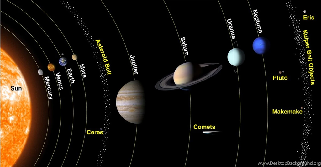 The 12 Planets In Solar System Pics About Space