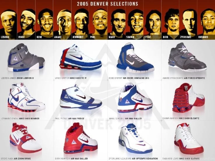 NBA All Star Wallpapers 2005 Streetball