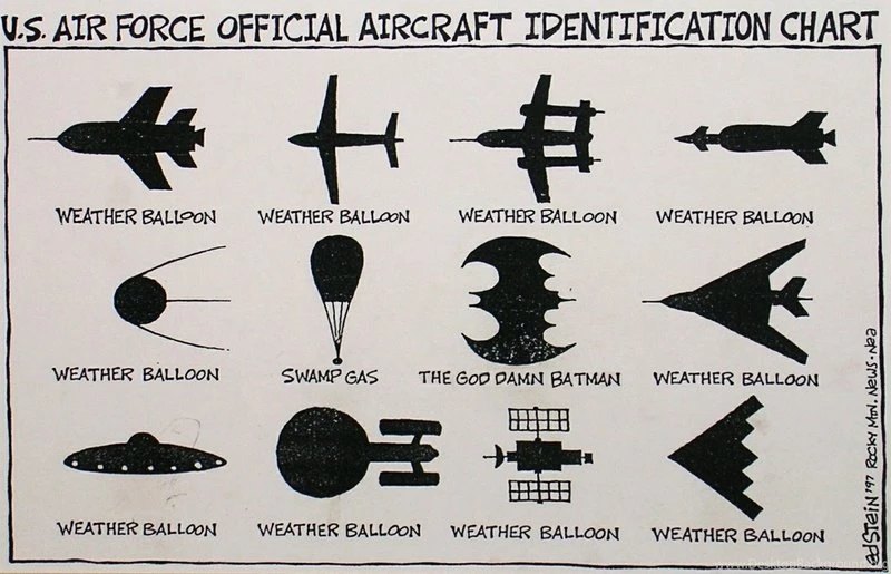 Aircraft Charts Us Air Force Vehicles 1520x979 Wallpapers ...