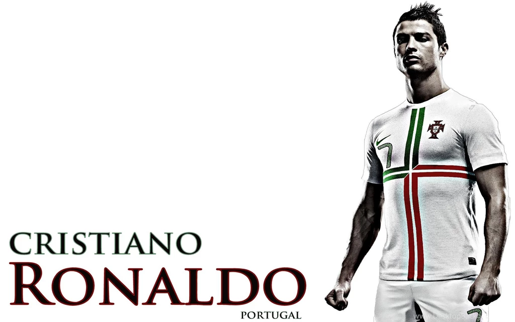 Top Name Cristiano Ronaldo Best Wallpapers