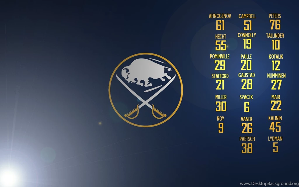 Cool Sabres Also Eichel On Sabres' Preseason Opener 'the Start Of ...