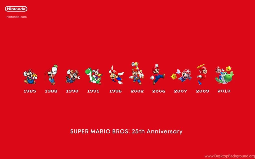 6 Evolution HD Wallpapers