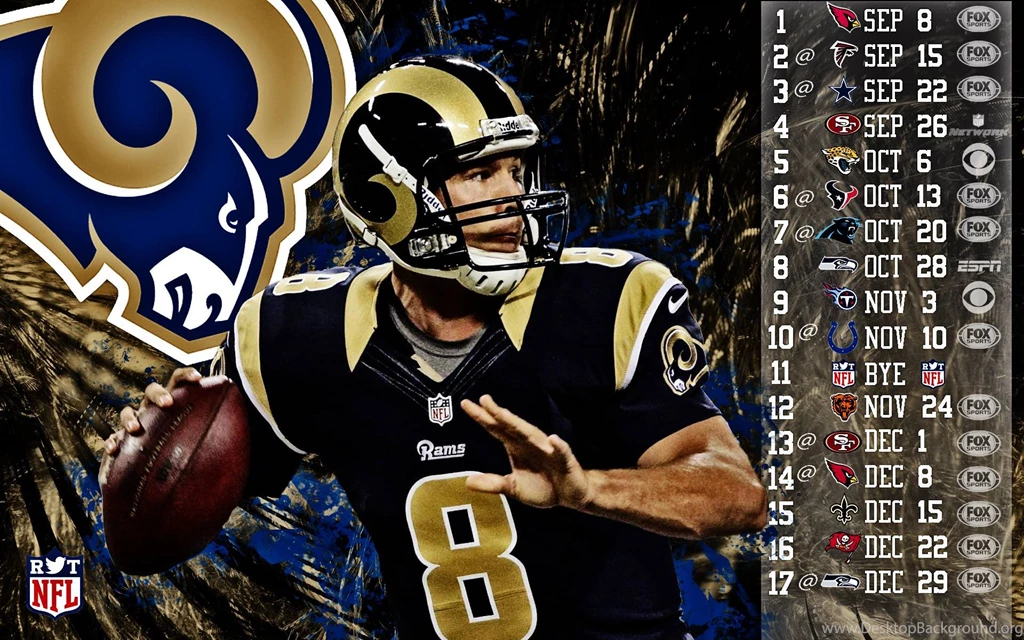 St Louis Rams Wallpapers Wallpapers Cave