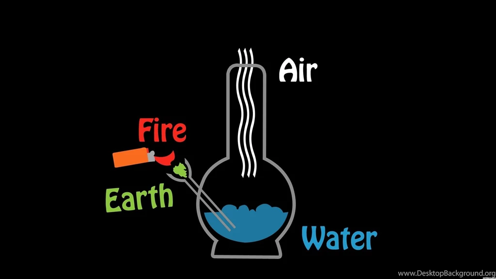 Wallpapers Marijuana Weed Bong Fire Earth Air Water Wallchan ...