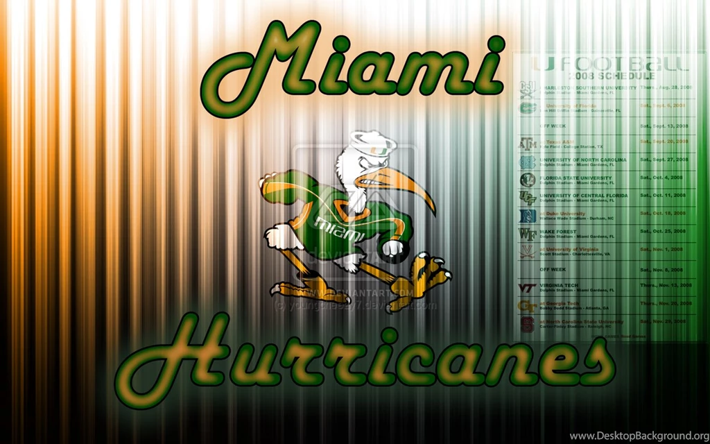 Miami Hurricanes Wallpapers Hd