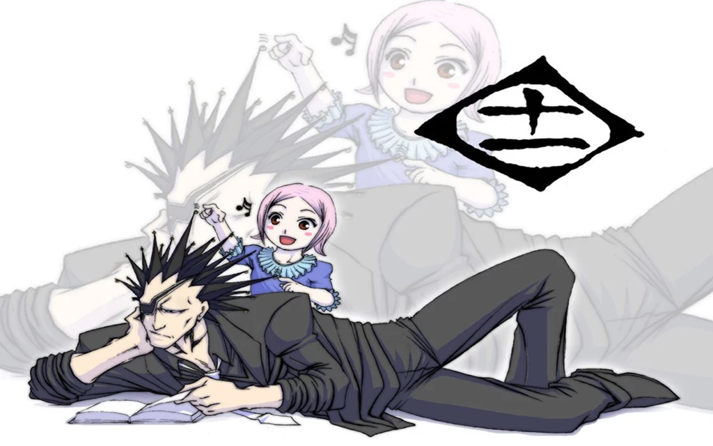 Kenpachi Zaraki And Yachiru Kenpachi Zaraki Wallpapers (36820468 ...