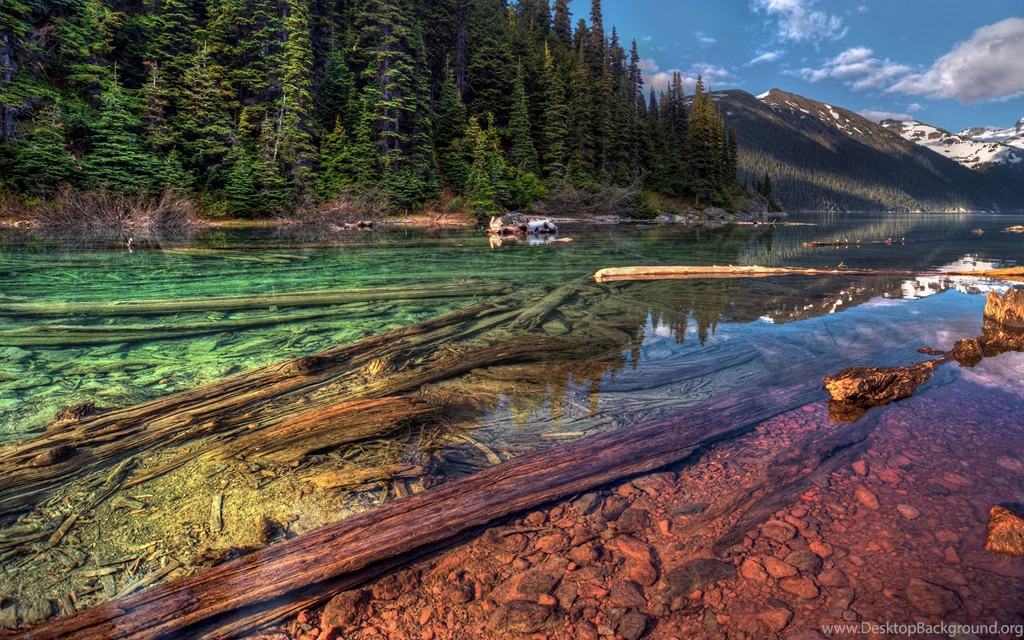 Unusual Photo Of A Mountain Stream HD Desktop Wallpapers