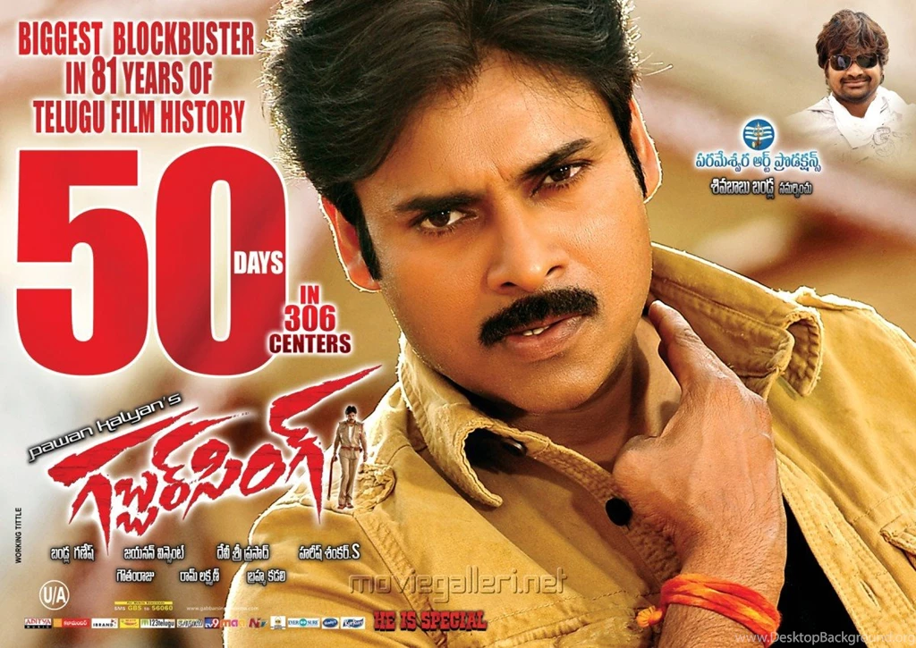 Wallpapers Pawan Kalyan Wallpapers Zone