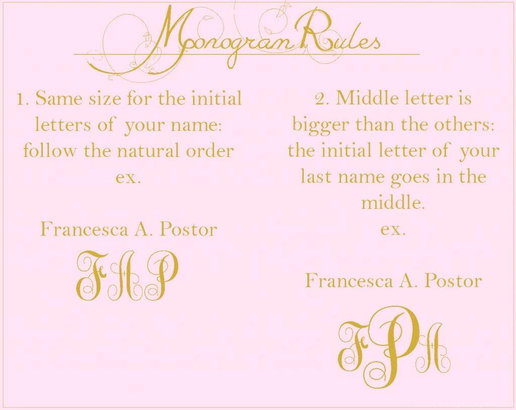 DIY Monogram Wallpapers