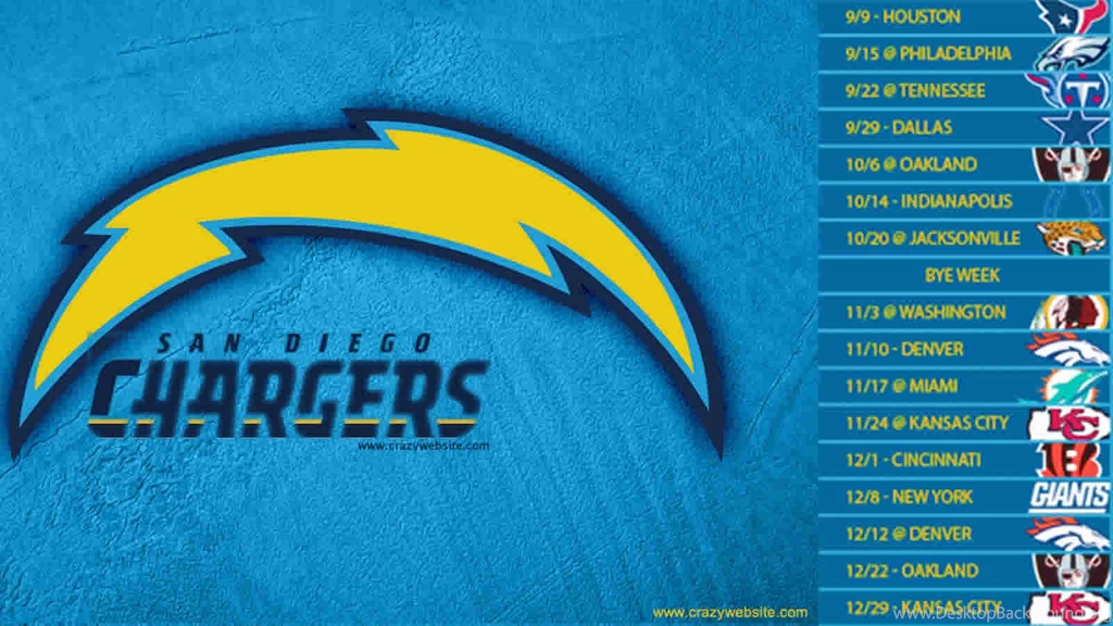 San Diego Chargers Free Nfl And Football Wallpapers Quoteko.Com ...