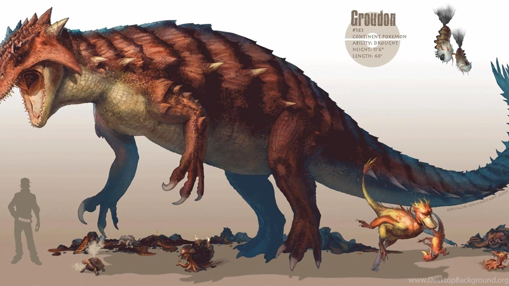 Pokemon Realistic Groudon Wallpapers