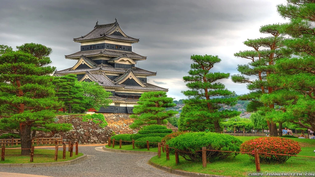 Summer In Japan Wallpapers Crazy Frankenstein