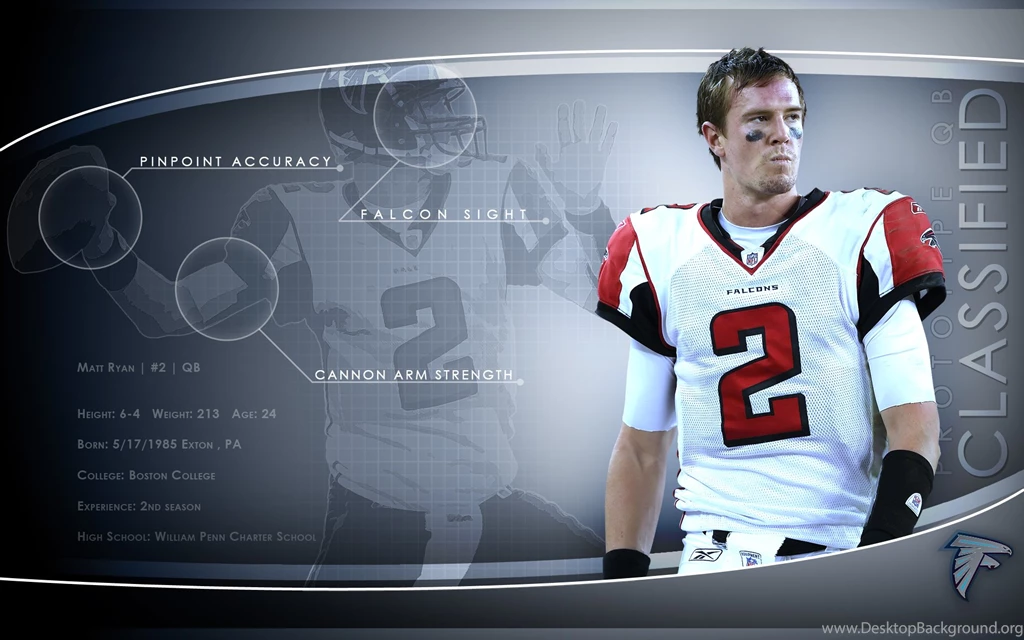 Falcons Desktop Animated Backgrounds Collection Culyu Ryan Ultimate ...
