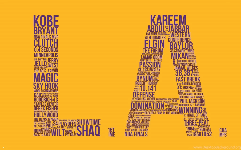 NBA Los Angeles Lakers Desktop Backgrounds Artistic Wallpapers