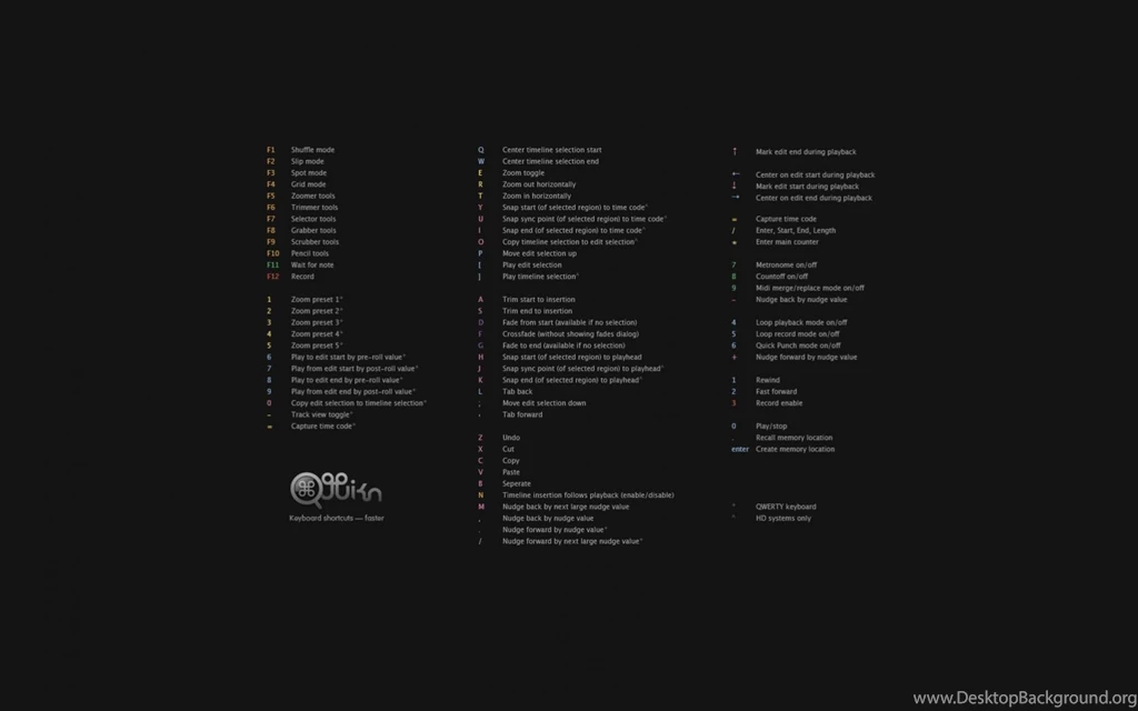Pro Tools 8 Wallpapers Page 2 Gearslutz.com