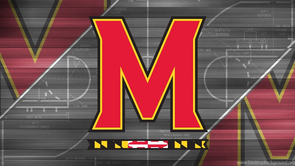 Maryland Terrapins 2016 NCAA Tournament Outlook   YouTube