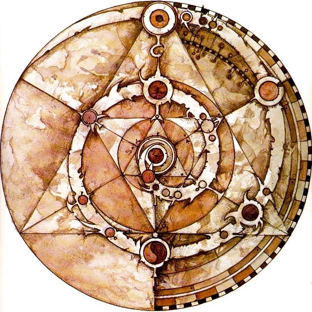 The Dark Crystal – Esoteric Analysis