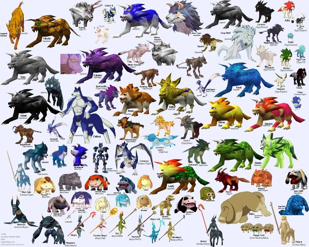 Monster Rancher Canines By Christ1nMe On DeviantArt